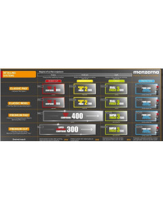 Menzerna Heavy Cut Compound 400 2