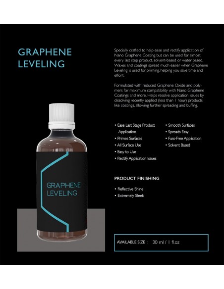 Artdeshine Graphene Leveling