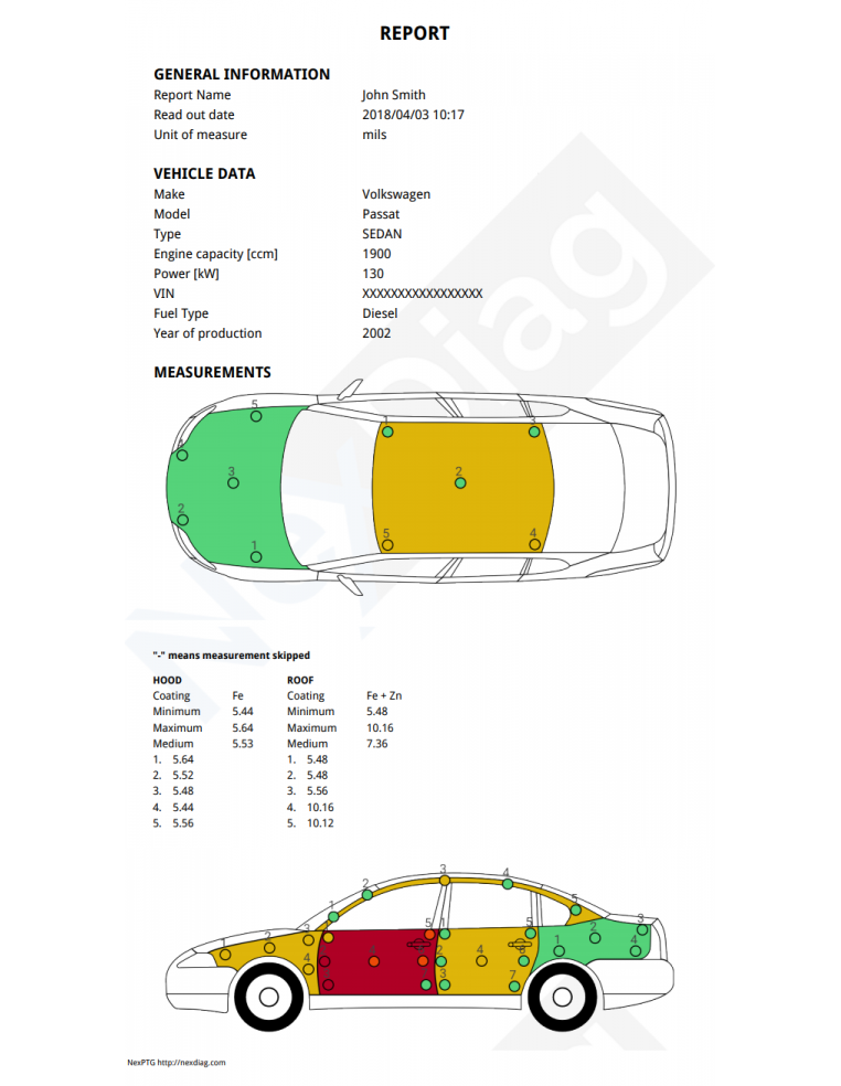 NexPTG Professional Paint Depth Gauge
