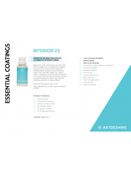 Artdeshine Interior Coating