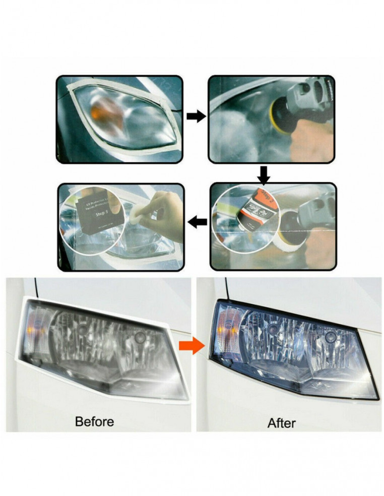 VISBELLA Headlight Restoration Kit žibintų poliravimo rinkinys